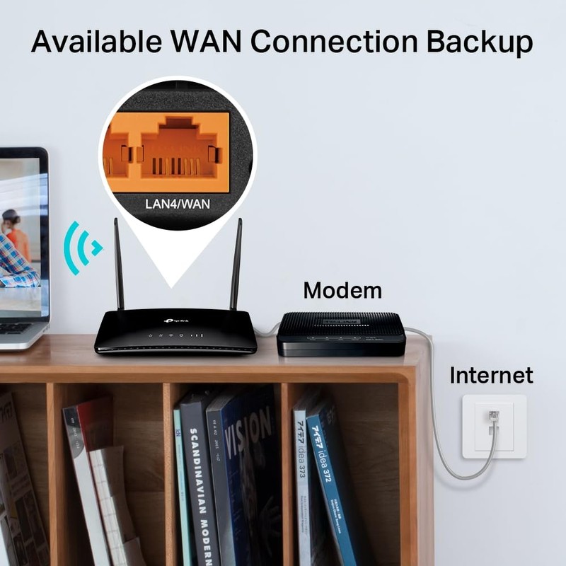 TP-Link AC750 Wireless Dual Band 4G LTE Router, Travel Router,