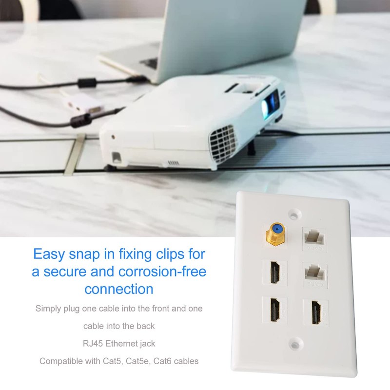 for HDMI and Network Wall Plate, 6 Ports HD Network