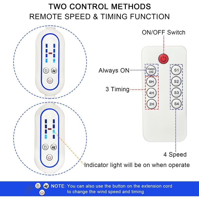 SCOOYEEES Silent USB Powered Ceiling Fan with Remote Control Timing