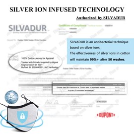 Zzteck Silver Ion Infused Cotton Fabric Face Mask Cloth - Reusable 50 Times White Cotton Mouth Cover Reusable Washable Odor Control Anti Dust Activated Windproof Breathing Protective Self Protection