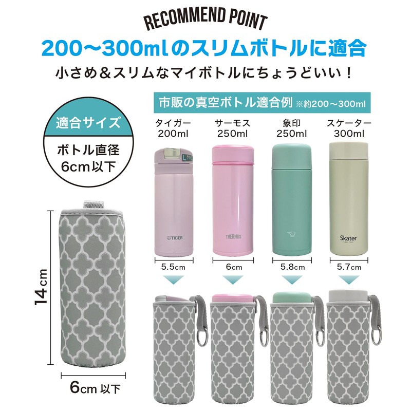 HAVIKA 2pcs Mini Bottle Cover Small My Bottle Protector 200ml