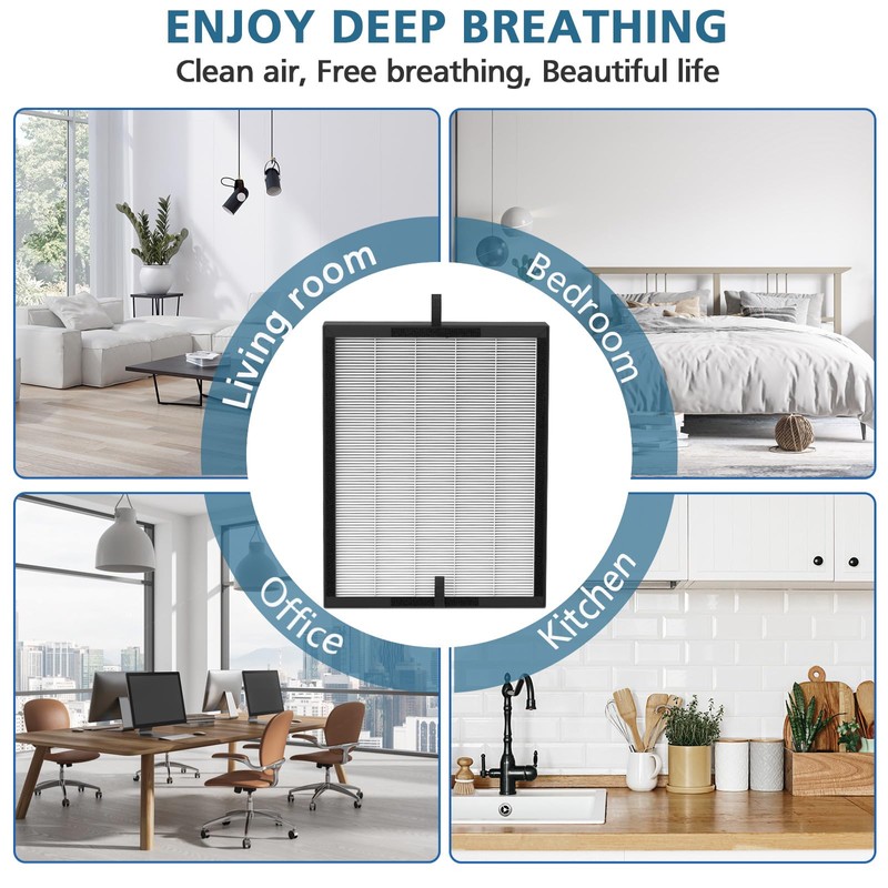 True HEPA 45i Replacement Filter, Compatible with Flex Bh400 and