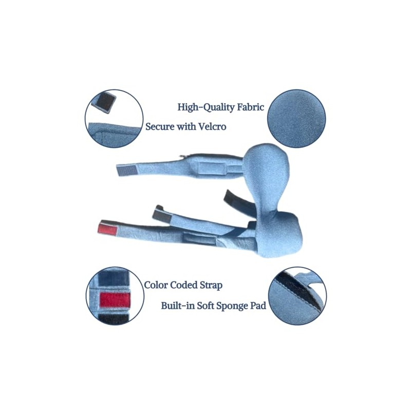 Stroke Hand Brace: SoftPro Functional Resting Hand Splint, Right, Medium
