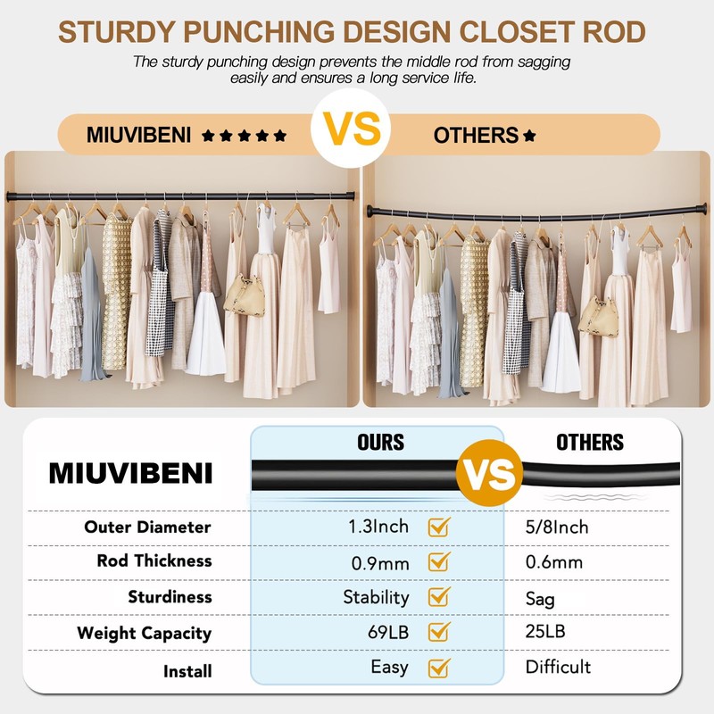 Closet Rods for Hanging Clothes, 16.5 to 79 Inches Adjustable