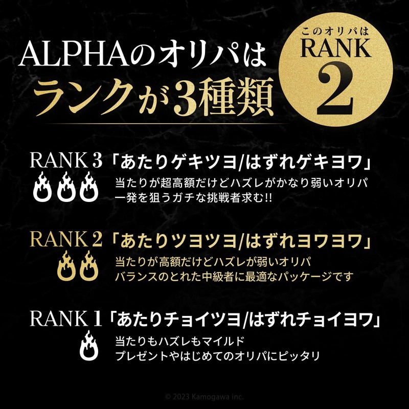 ALPHA OLIPA (Lots 1)