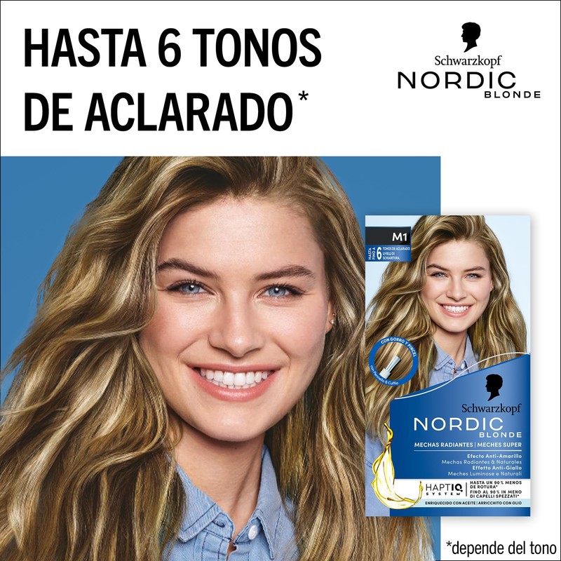 Nordic m1 meches super - Dyes for hair