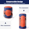 MiOYOOW Sleeping Bag Compression Bag Organiser, Ultralight Compression Pack for