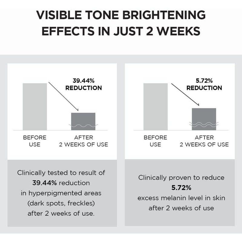 SKIN1004 Madagascar Centella Tone Brightening Capsule Cream 75ml