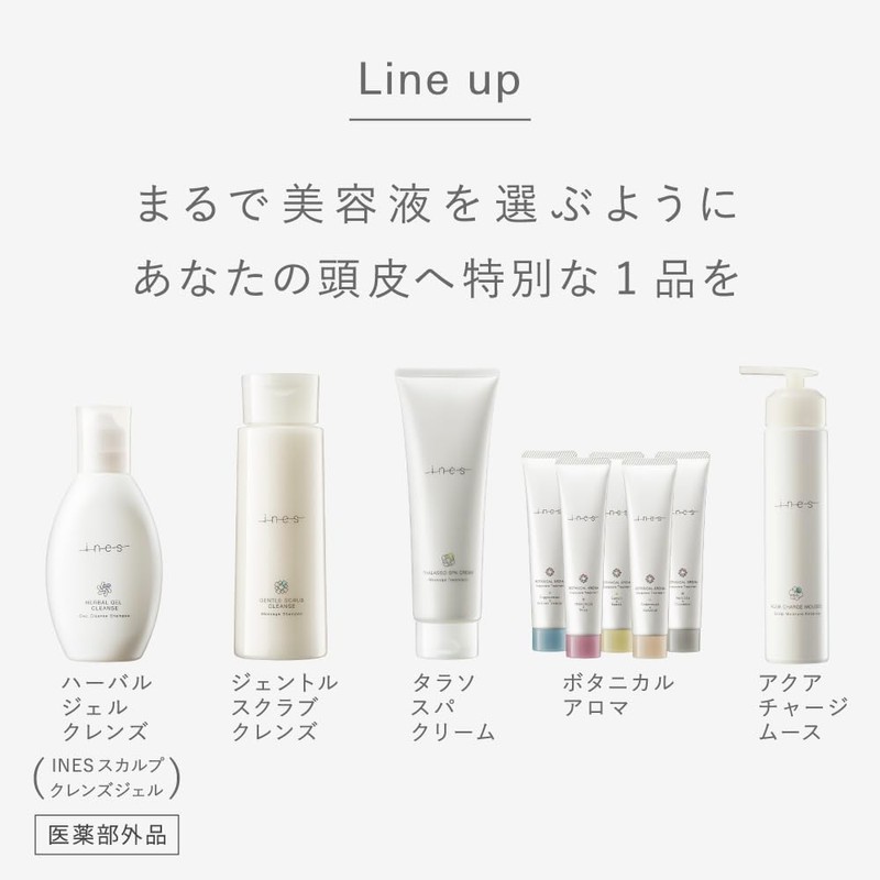ines Botanical Aroma (Scalp Care Treatment), 5 Assorted Scents, Functional