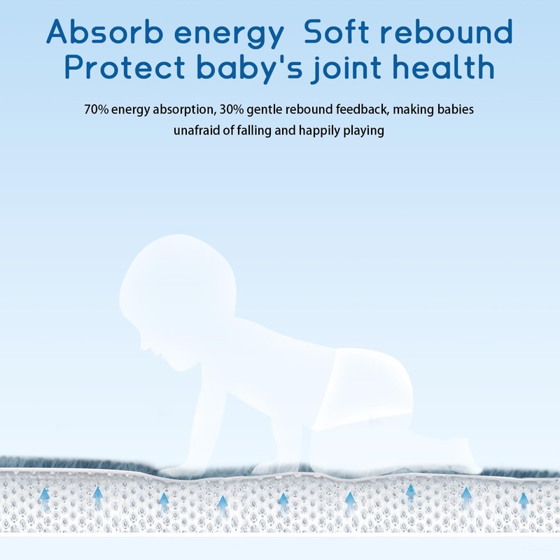 ILPEOD Baby Play Mat for Floor Tummy Time Mat Nursery