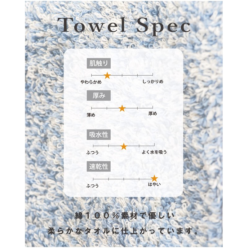 Face Towels, Imabari Certified, Set of 2, Ultra Quick Drying,