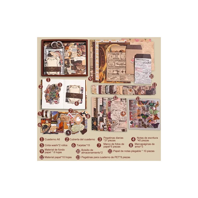 Journal Scrapbook Papel Stickers Y Agenda Vintage Calcomanía