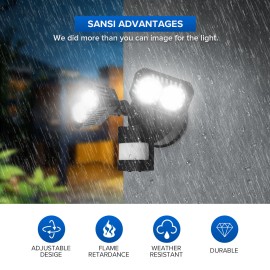 SANSI Outdoor Security Light 1800LM LED Motion Sensor 18W Night Light Wall Lamp