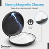 Dandoon™ Dental Retainer Case – Ventilated with Magnetic Lid and