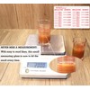 Ackers 3oz/90ml Glass Measuring Cup – Shot Glass with Double