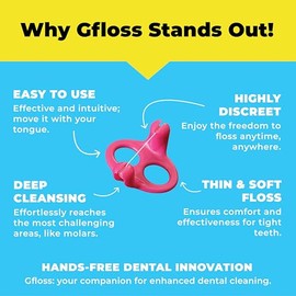 Gfloss Gfloss Hilo Dental Manos Libres - 120 Unidades (Paquete De 3) Con Estuche De Viaje - Fácil De Usar Y Discreto Hilo Dental Para Adultos | Hilo D