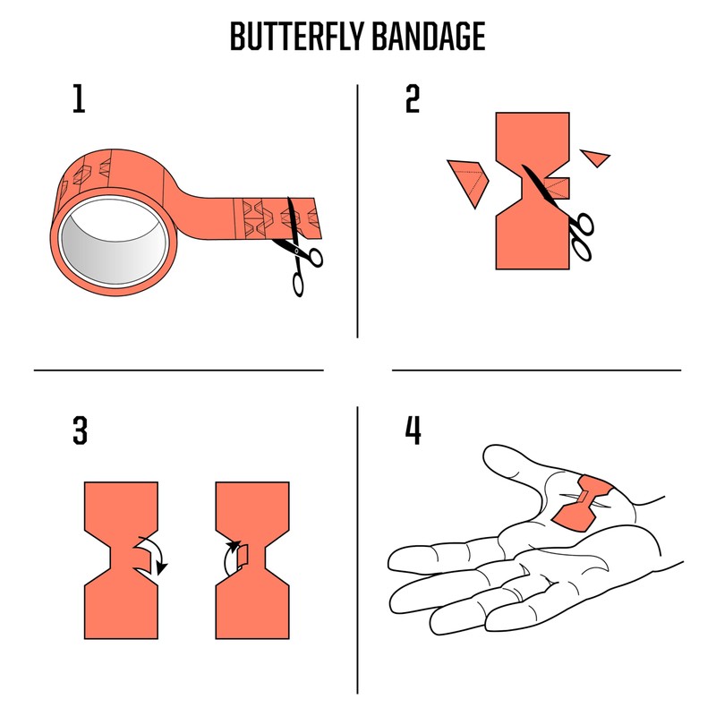 Duct-Aid Compact First Aid Kit, Medical Grade Adhesive, Emergency Response