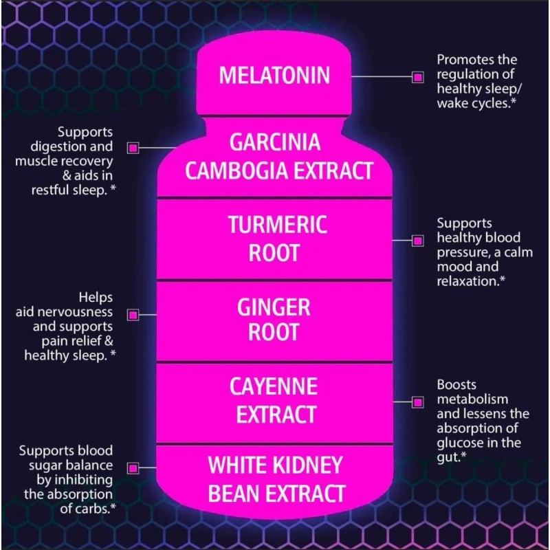 Quemador Grasa Mujer Reduce Apetito Bajar De Peso 60 Eg