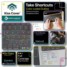 Kiss Cover Ultra-Thin Full Keyboard Cover for MacBook Air 13.6" with Printed Shortcut Keys, 4X thinner Than competitors, Protects Touch ID, and Works Seamlessly Over The Cover