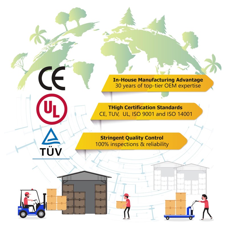 TITAN- 12V DC Double Rack Mount Ventilation Cooling Fan for