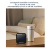 Tuya ZigBee Intelligent Light Detector Temperature & Humidity Sensor with