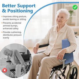 KAAMOS Lateral Support for Wheelchair Wedge Cushion, Side Guard Support Wheelchair Positioning Wedge, Wheel Chair Side Padding for Elderly, Chair Lateral Back Support for Sitting Upright (1PCS)