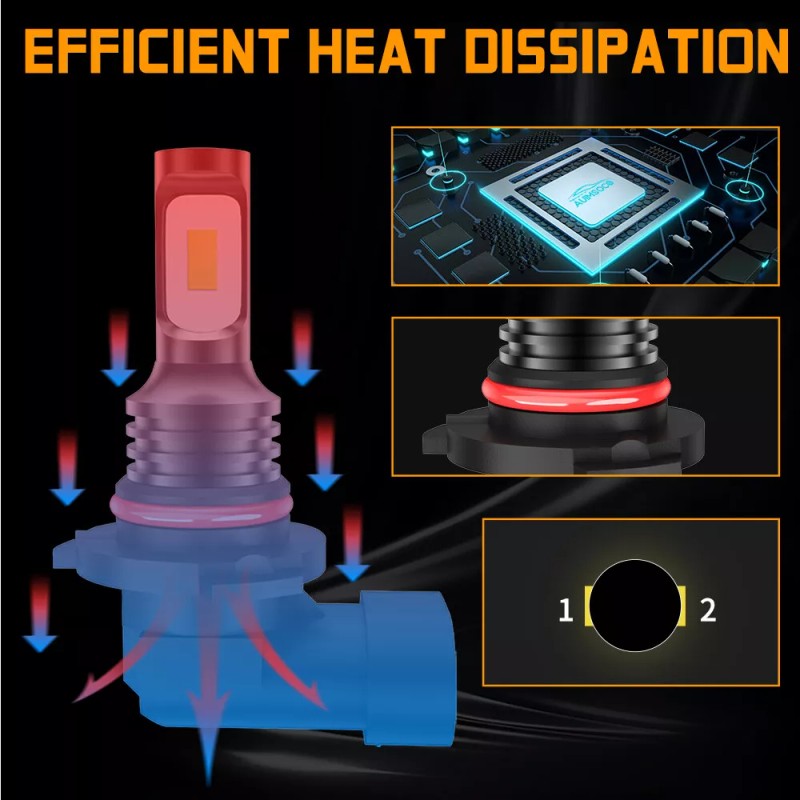 AUIMSOCO 9005+9006 Combo LED Headlight High&Low Beam 6500K Super Bright