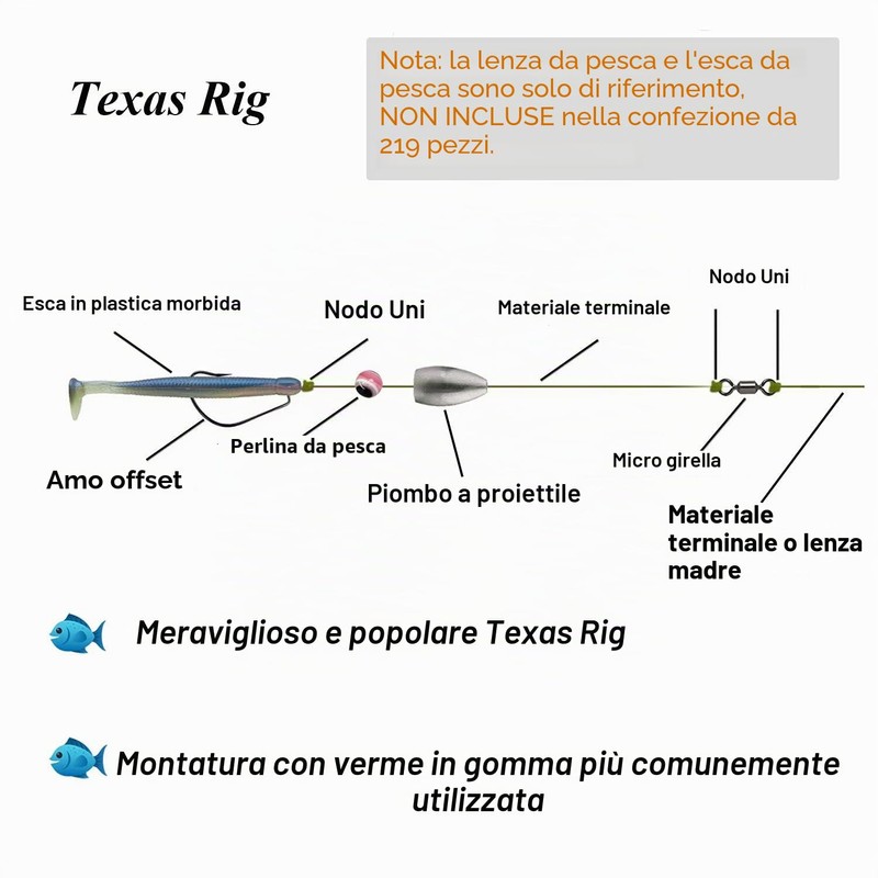 THKFISH Piombi da Pesca Accessori Pesca Texas Rig,Carolina Rig,Ami da