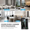 Waterless Scent Diffuser Kit — Covers 1,500 sq. ft. Suitable