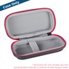 Carrying Case Compatible with Bosch Blaze Laser Measure GLM100-23 100ft