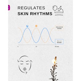 [Japanese Moisture Cream] SASURA Skin Rhythm All-in-One Gel Clock Gene Sensitive Skin Time Saving Skin Care Morning and Night Tube 100g Travel