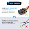 USB Tpye C Rocker Switch Fit for Polaris RZR Ranger