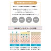 back under Sun Protection, Face Cover, Contact Cooling, Summer, UV