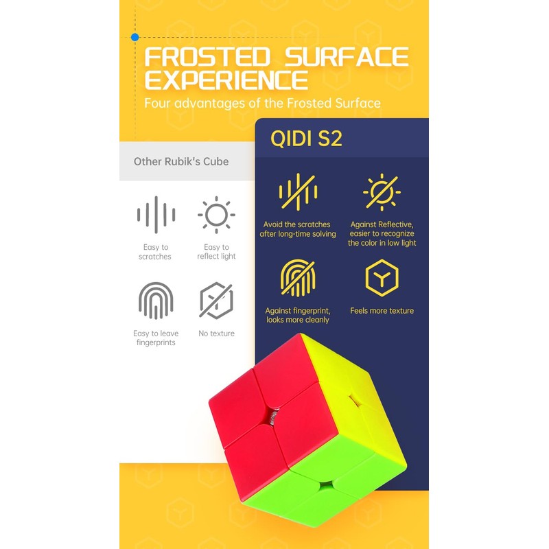 Bukefuno QY 2x2 Magic Cube Magic Puzzle 2x2x2 Cube Stickerless