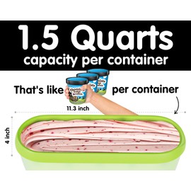 Set of 2, Ice Cream Containers for Homemade Ice Cream - 1.5 Quart Each, Reusable Freezer Storage Containers - Green