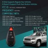 HelloAuto Key Fob for 08-12 Dodge Ram 1500 2500 3500,