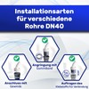 Monteral Washing Machine Drain Adapter and Drain Hose Connector for