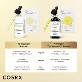 COSRX Advanced Pure Vitamin C 13 Serum Renewal
