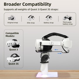 Growalleter Charging Dock for Oculus/Meta Quest 3S/Quest 3/Quest 2/Quest Pro Accessories, LED RGB Light, Vertical Charging Stand and Controller Holder - Charging for VR Headset Only (White)