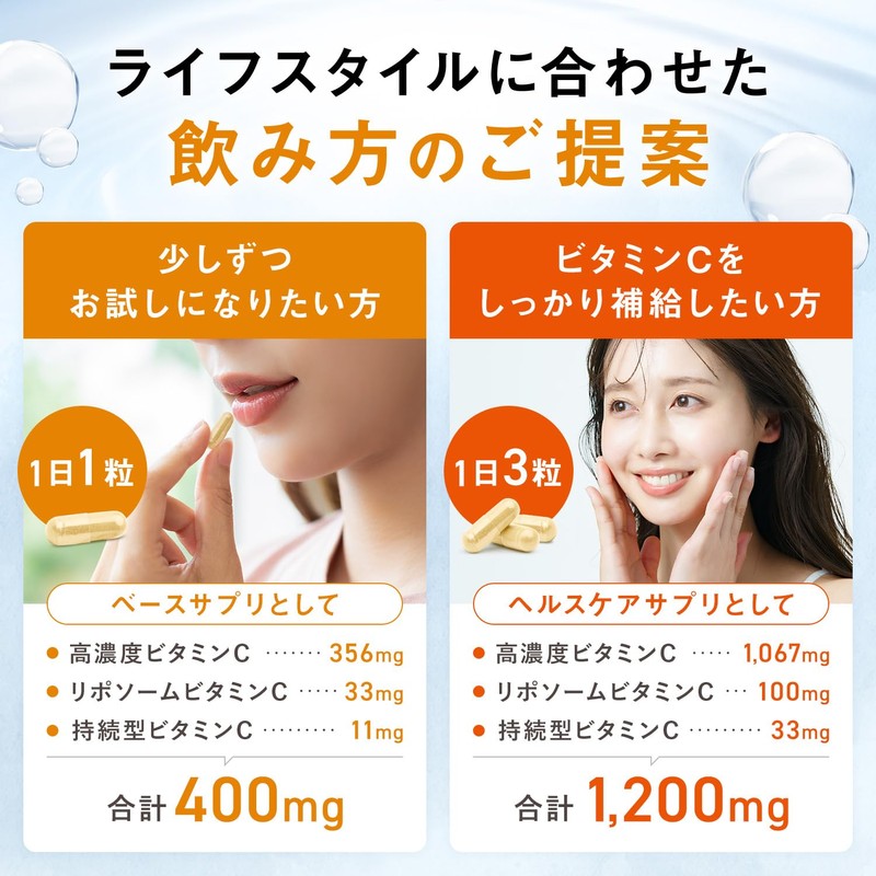 高濃度 リポソームビタミンC 3000mg配合 国内製造 サプリ 持続型ビタミンC 製薬会社との共同開発 GMP認定工場 ビタミンC 90粒