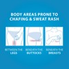 Dermal Therapy Chafing & Sweat Rash Prevention Cream | Triple