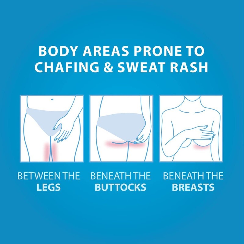Dermal Therapy Chafing & Sweat Rash Prevention Cream | Triple