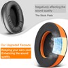 SOULWIT Cooling Gel Replacement Earpads Cushions for HyperX Cloud 1/2/3/Pro/Core/Alpha/Alpha