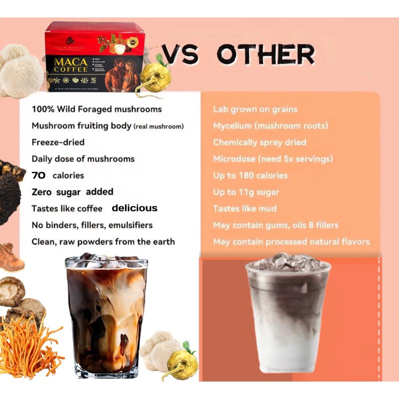 Nutrimivida Maca Coffee 😍 Functional Coffee with Mushrooms Adaptogens For