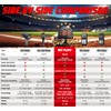 Baseball Gfits Training Equipment & Gear - Radars, Speed Sensors