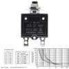 RKURCK 125-250V AC 50V DC Push Button Circuit Breaker 25