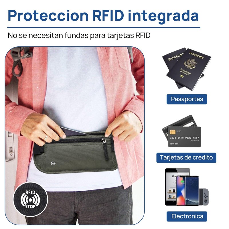 Cangurera de Viaje 2 Piezas, Cinturón de Viaje con Bloqueo