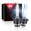 WinPower D2S HID Headlight Bulbs, 8000K 35W Xenon Replacement Lights,