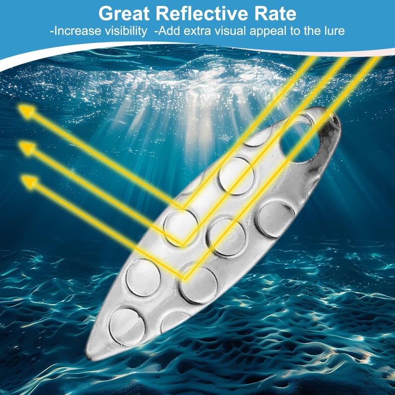 PATIKIL Fishing Lure Blades, 40 Pack 0.7" x 0.2" Round