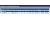 Blue Print ADH29634 DRIVE BELT IDLER BEARING